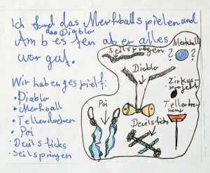 Zirkus Trau Dich - Kinderbrief